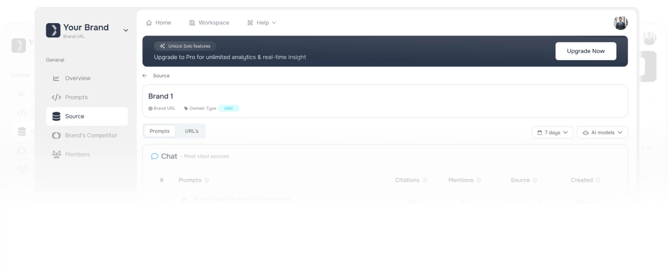 Altriix source view