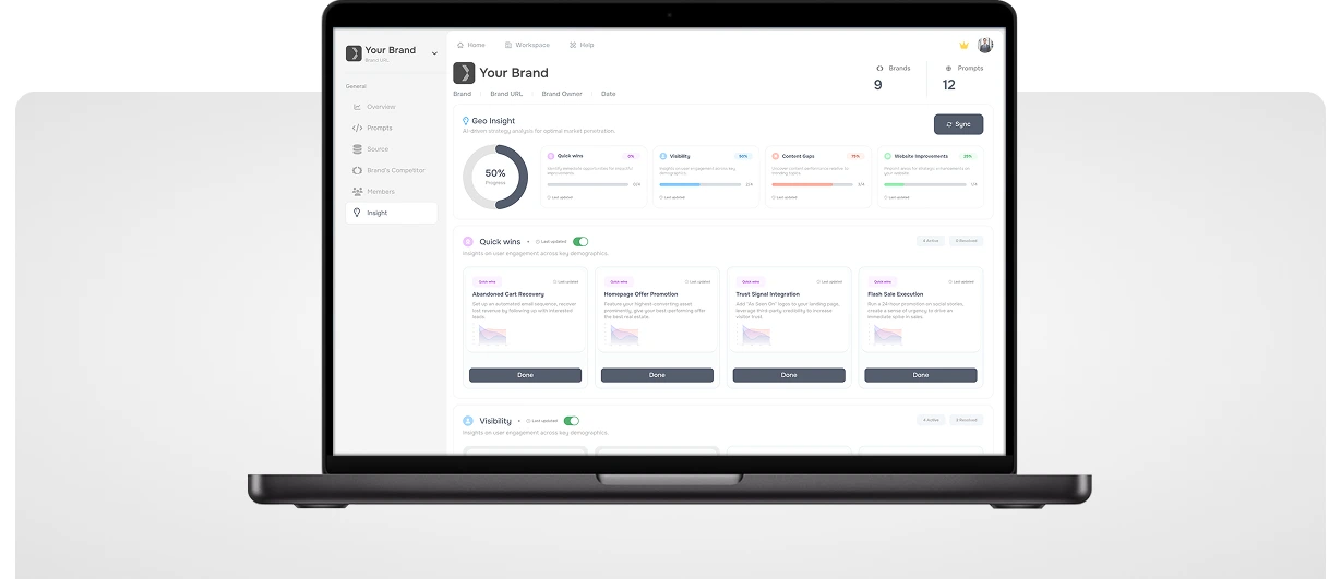Altriix dashboard on laptop